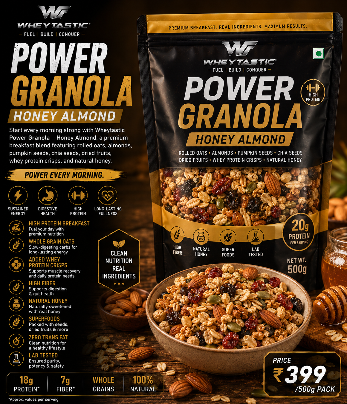 Wheytastic Power Granola – Honey Almond