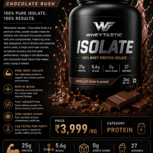 Wheytastic Isolate – Chocolate Rush