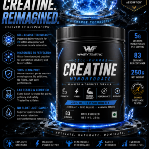 Wheytastic Premium Micronized Creatine Monohydrate – Elite Edition